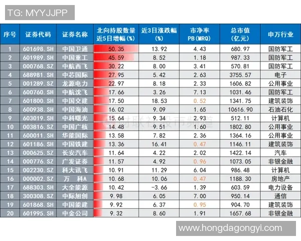 弗赖堡与汉诺威历史交战回顾及战绩分析