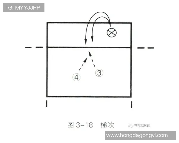 深圳篮球队快攻战术深度分析与实践探讨 深圳篮球队快攻战术深度分析与实践探讨