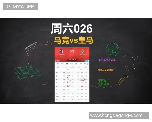 足球比分分析与指数解读助你精准预测比赛结果