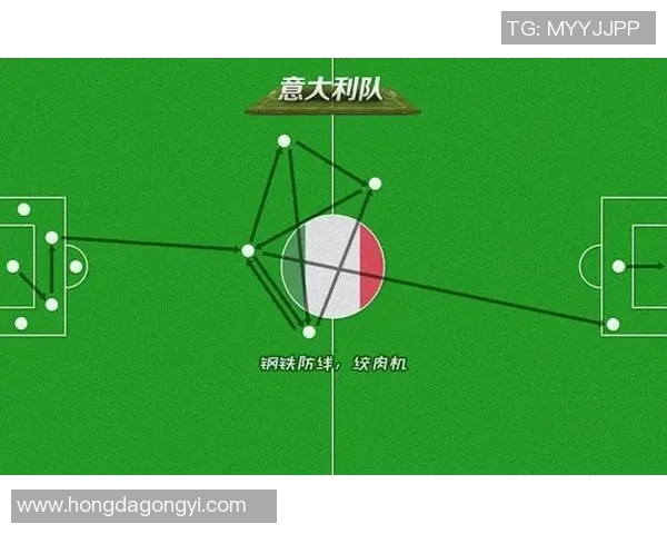 北京足球队在世界杯预选赛中的灵活战术分析与表现评估