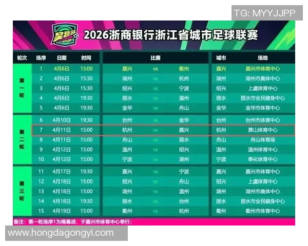 杭州足球队意识排名创新高引领全国足球发展新潮流