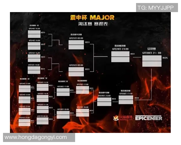 DOTA2赛事分析:BLG如何在关键时刻实现精彩反击 DOTA2赛事分析:BLG如何在关键时刻实现精彩反击